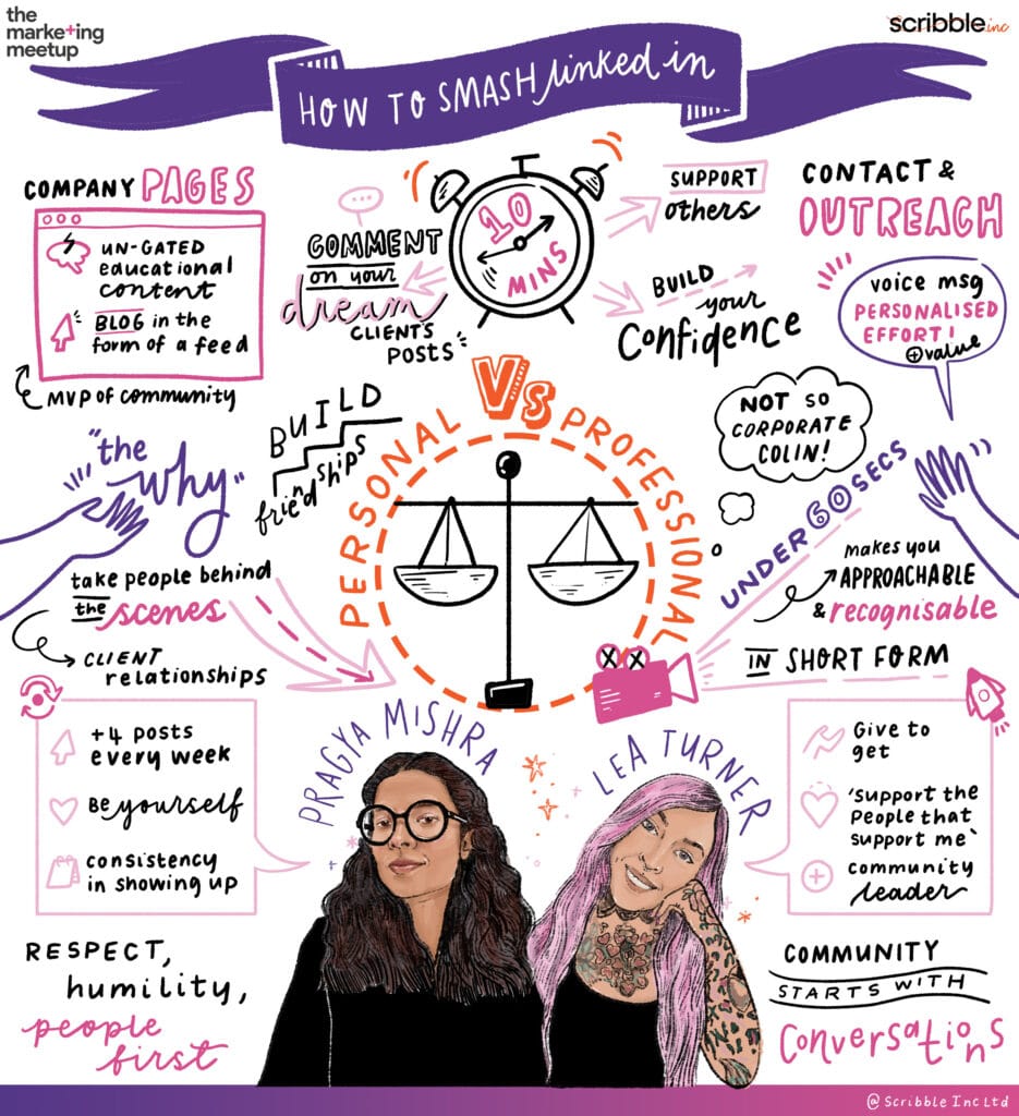 Pragya and Lea x TMM x Scribble Inc