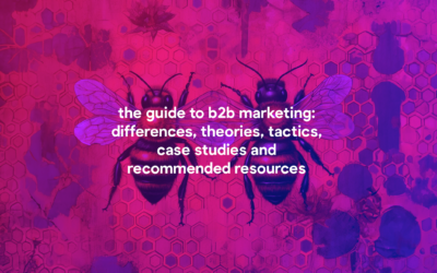B2B Marketing in 2023: Strategies, Tactics, Resources and Trends